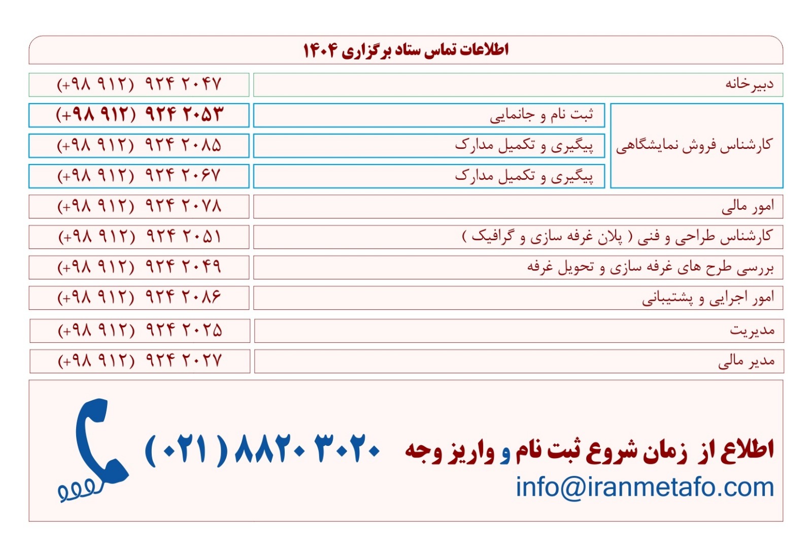 information